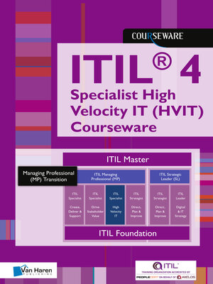 cover image of ITIL&#174; 4 Specialist High Velocity IT (HVIT) Courseware